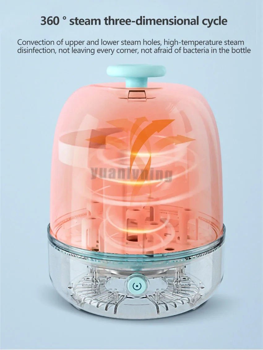 Upgraded Baby Bottle Steam Sterilizer 360° Sterilization Bottles Sterilizer Large Capacity Auto Power Off Safe Sterilizer