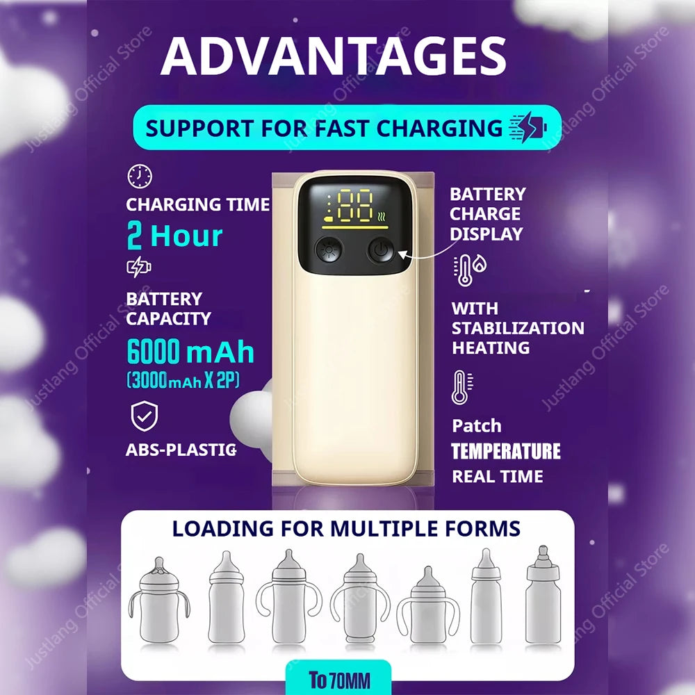 AiQUE Baby Milk Warmer USB Charging Mixer Portable Baby Bottle Warmer Stainless Steel ABS  Heat Up to 55℃ Cordless for Travel