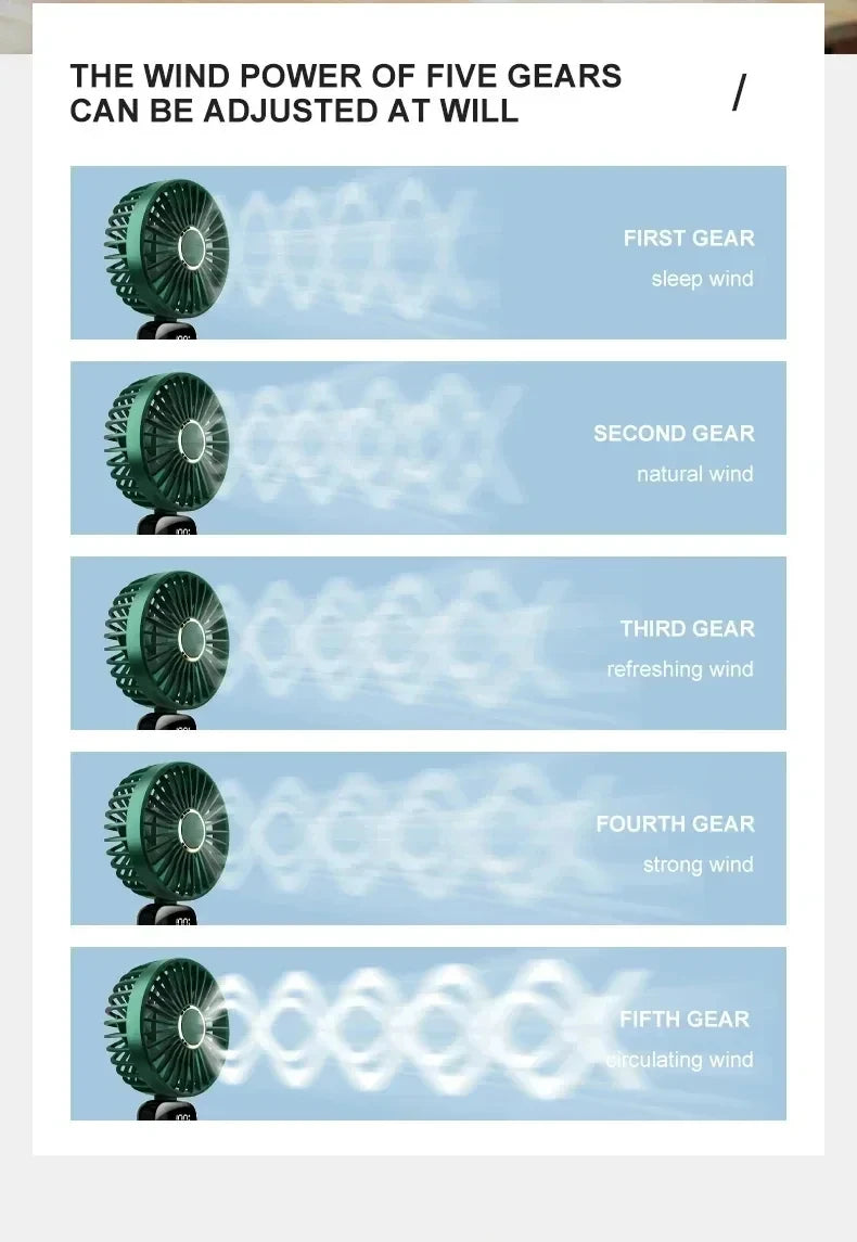 5-Speed Portable Handheld Mini Fan Foldable Neck Hanging Fans USB Rechargeable Fan with Phone Stand and Display Screen fan