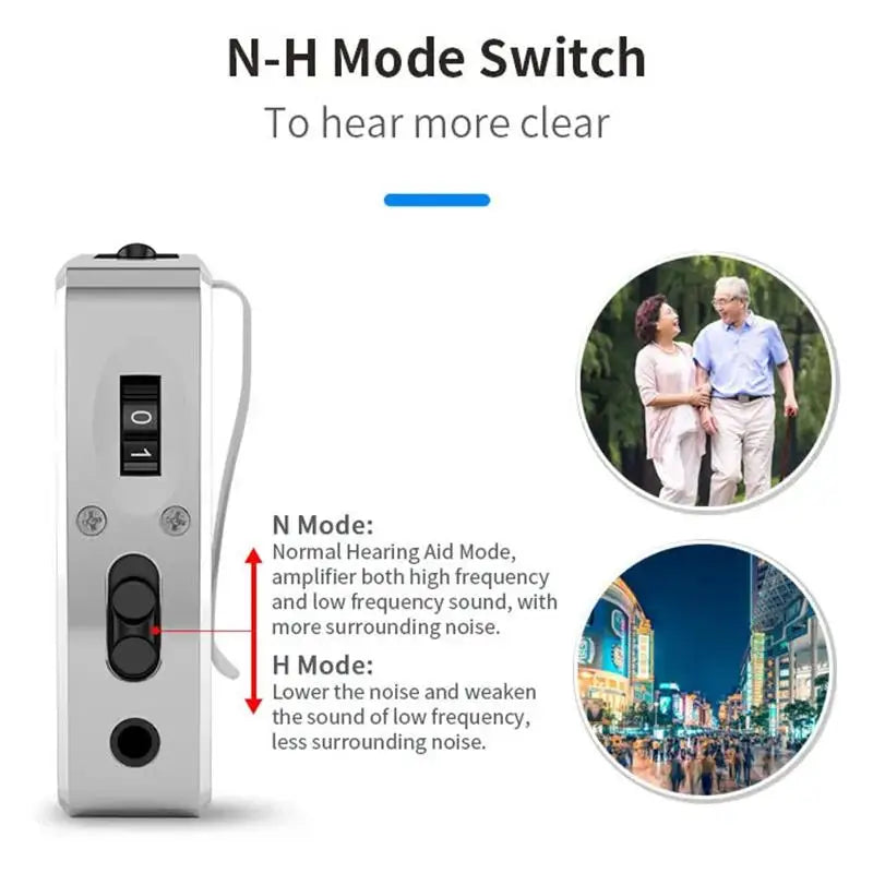 Mini Invisible Ear Hearing Aids With Noise Cancelling And Speech Enhancement Rechargeable For Adult Elderly Seniors Watching TV