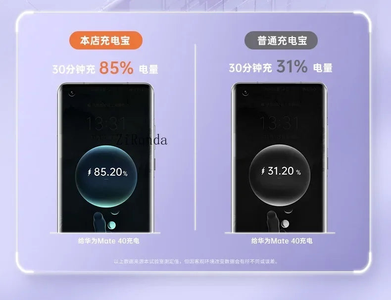50000mAh Power Bank 120W Super Fast Charging 100% Sufficient Capacity Portable Battery Charger Digital Display For iPhone Xiaomi