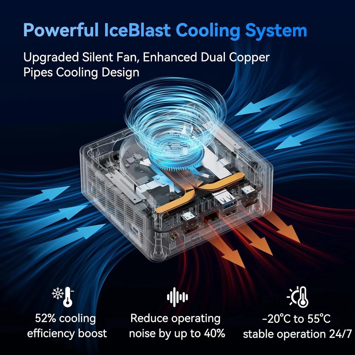 Portable Mini PC Core I9-10980HK Gaming Mini PC Windows 11 Pro 16GB/32GB DDR4 1TB 2TB M.2 SSD WiFi 6 BT5.2 Desktop Computer