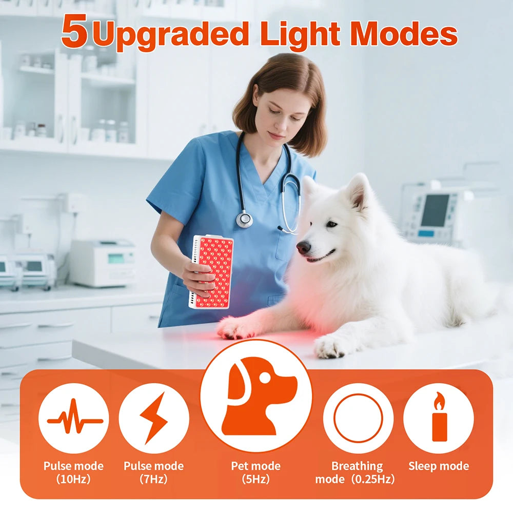 NEW 144 PCS LED Red ＆Infrared Light Therapy Lamp 850nm 660nm LED Beauty Devices for Relieve Full Body Pain Red Light Relief Knee