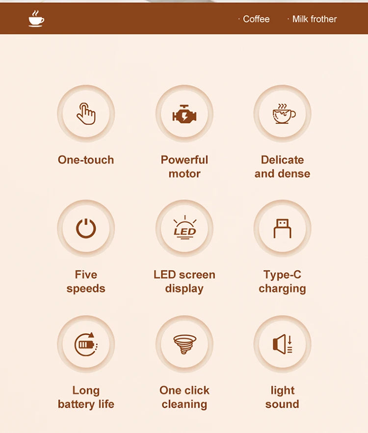 Electric Wireless Egg Beater Mini Coffee Mixer Handheld USB Charging Automatic Whipping Of Egg Whites Cream Home Baking
