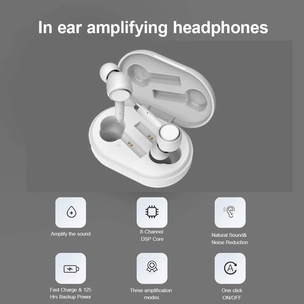 In Ear Binaural Chamber Hearing Aids with 4 Channels Rechargeable Wireless Noise Reduction for Moderate to Mild Hearing Loss