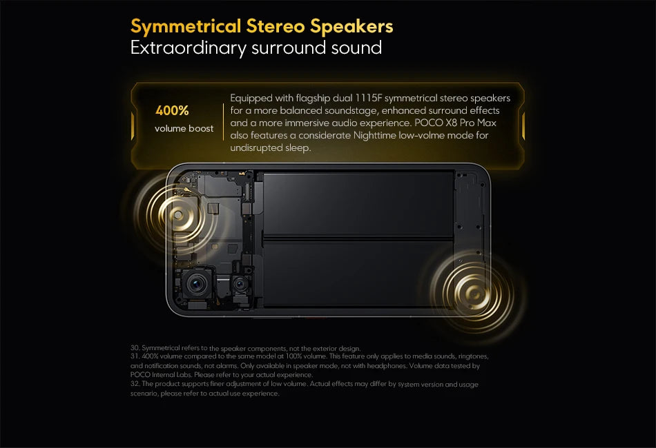 Global Version POCO X8 Pro Max 8500mAh 1.5K 120Hz Ultra-Bright  AMOLED Display 6.83'' Smartphone  Dimensity 9500s