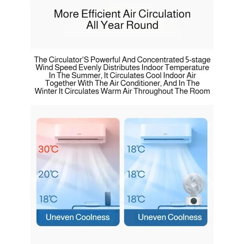 New Portable Wall-Mounted Fan With Remote Charging Usb Electric Folding Fan Nightlight Air Cooler Home Shake Cooler Household