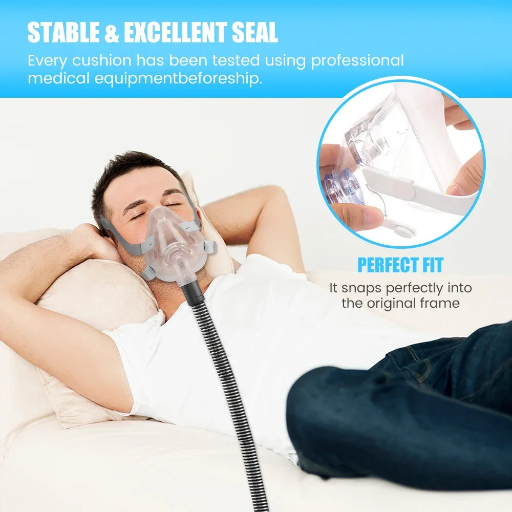 2/1 Pack CPAP Mask for AirFit F20 Full Face Mask Replacement, Covers Nose Mouth, Compatible with AirFit F20, Prevent Sleep Apnea