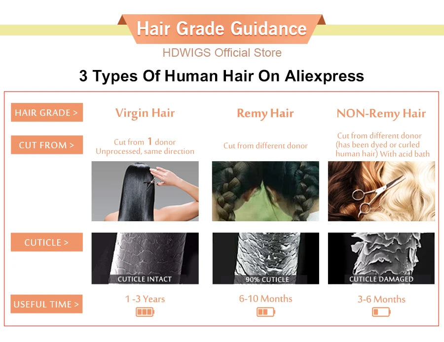 New Flat Tip Hair Extension Human Hair Straight Flat Tip Human Fusion Hair Natural Brazilian Keratin Capsule Real Human Hair 613