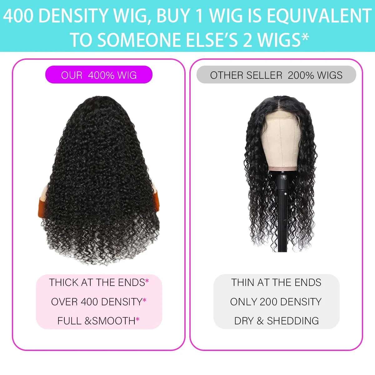 42 Inch Lagos Hairline 360 Full HD Lace Frontal Wigs 100% Human Hair Pre Plucked 400 Density 13x6 HD Lace Front Wear And Go Wigs