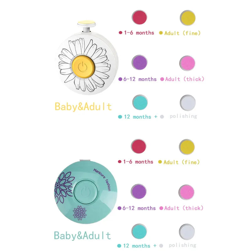 Electric Baby Nail Trimmer Kid Nail Polisher Tool Infant Manicure Scissors Baby Hygiene Kit Baby Nail Clipper Cutter For Newborn