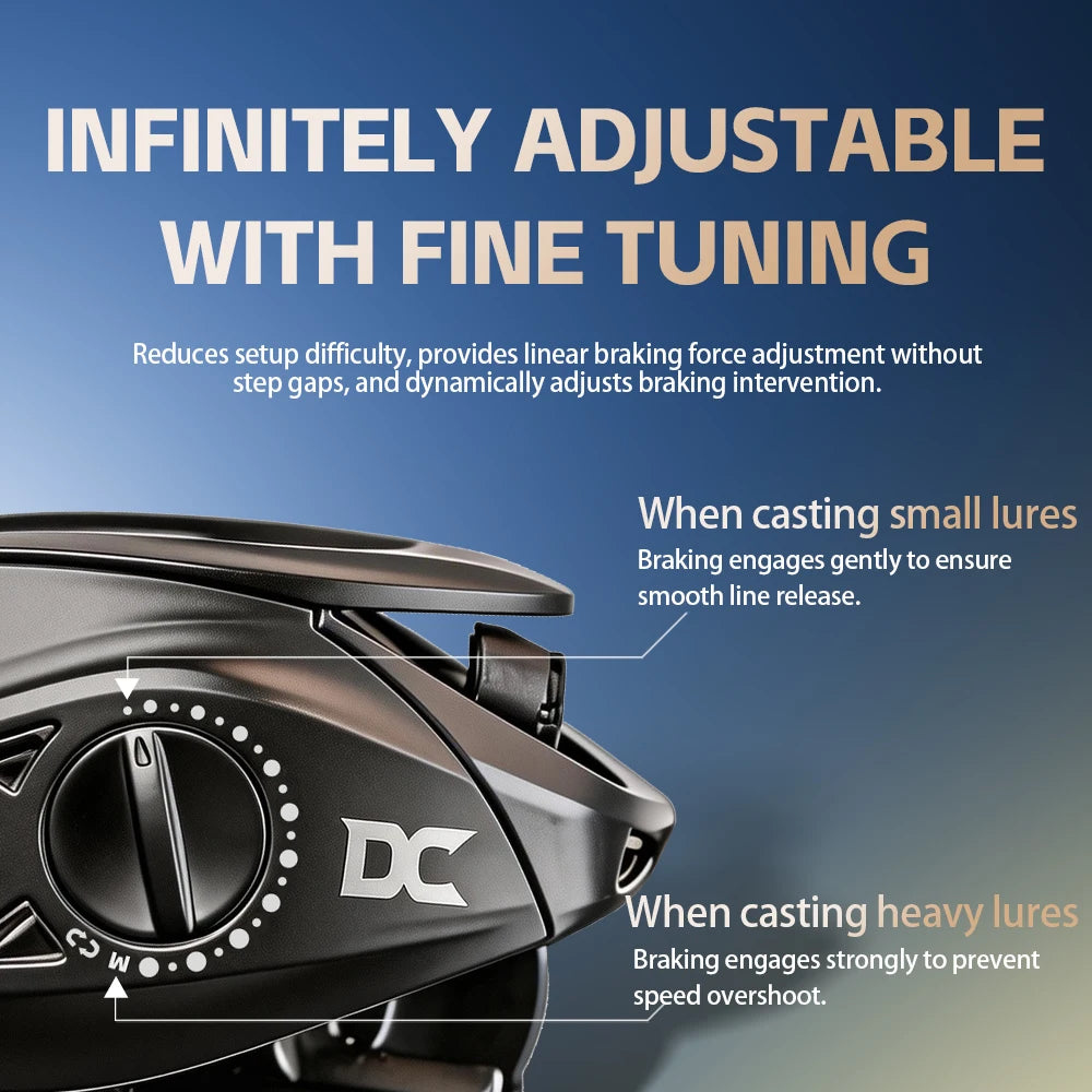 FISHINFANS C1Dc Baitcasting Fishing Reel Long Cast Max Drag 5kg Carbon Washers Brass Gears 7.0:1 5+1B DC Fishing Reel