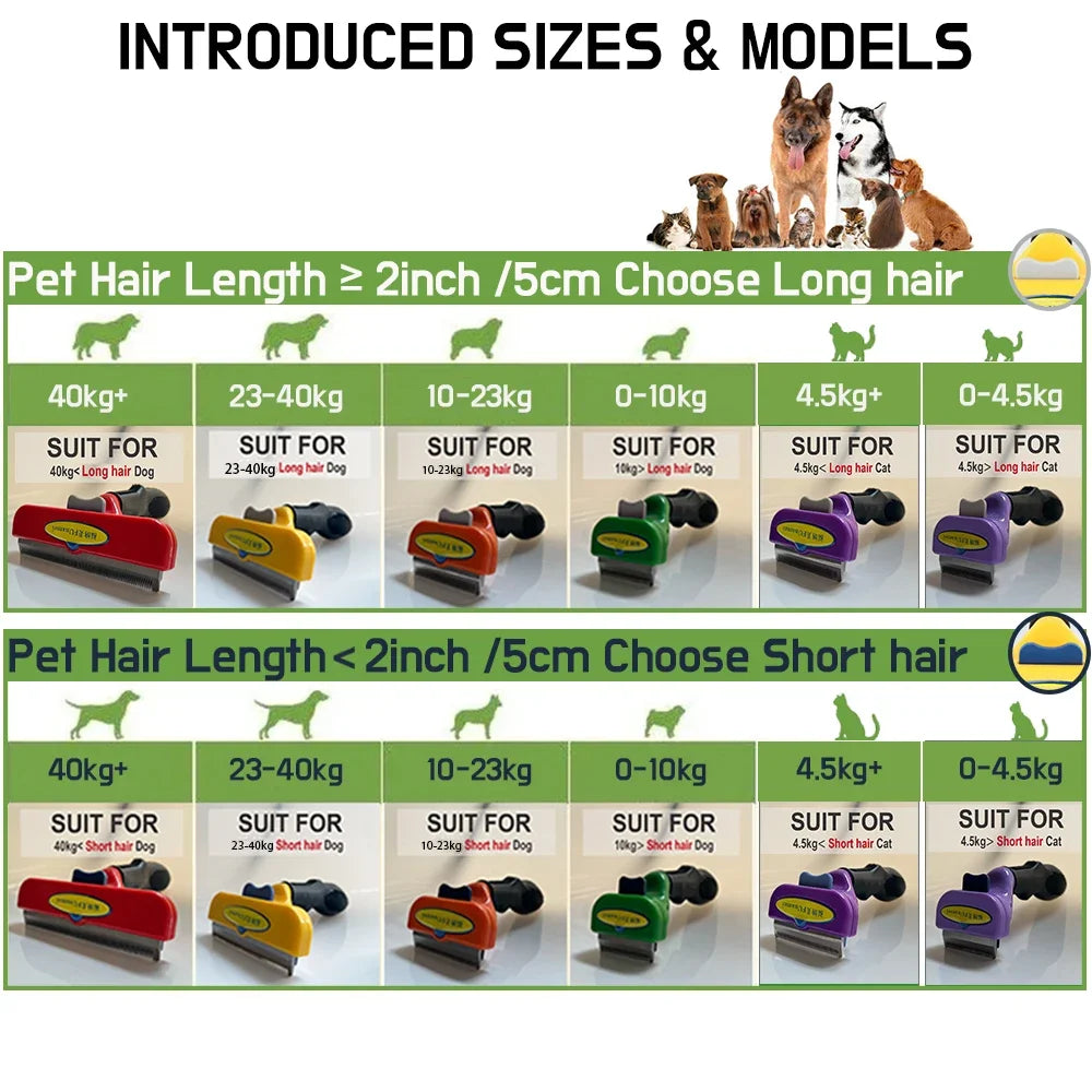 Pet Brush for Dogs Cats Dog Comb Pet Hair Removal Brush Cat Grooming Comb Dog Hair Remover Dog Accessories Dog Massage Combs