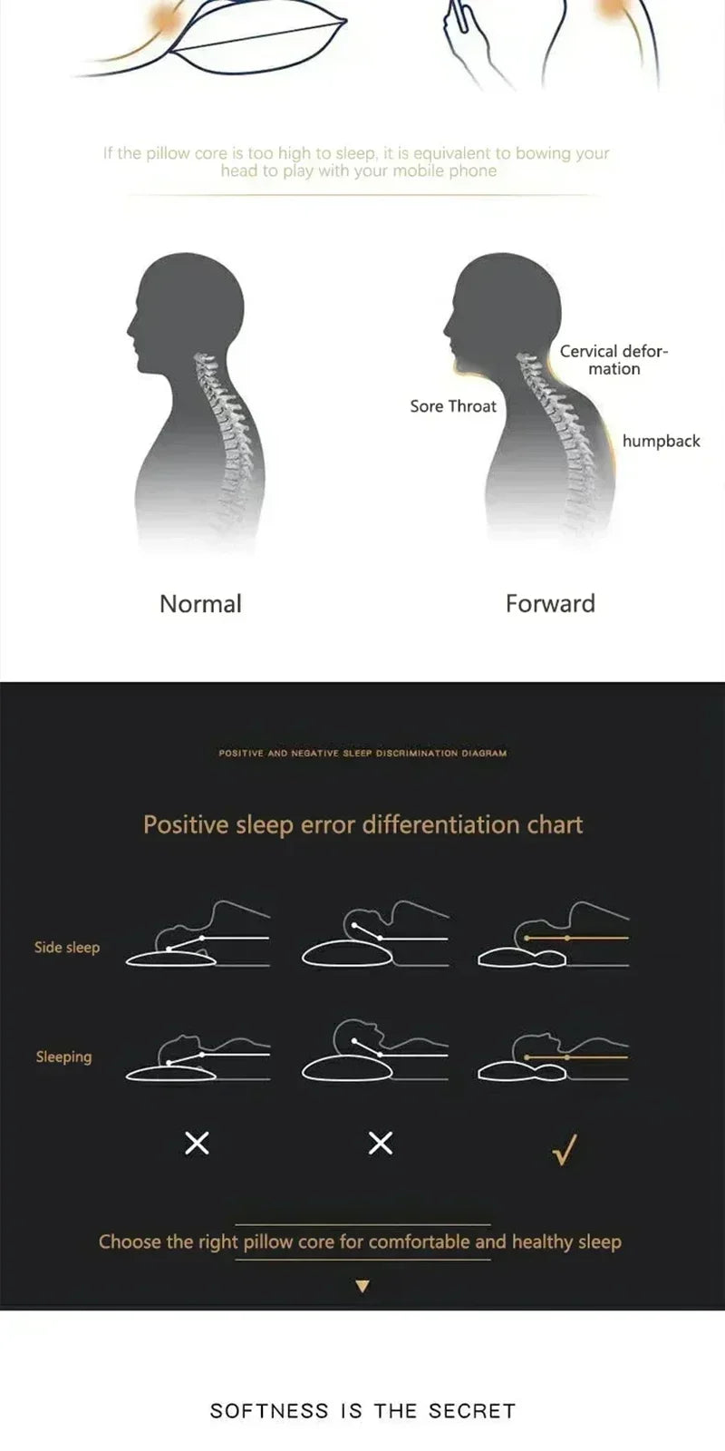 Cervical Orthopedic Almohada Neck Pillow, Soybean Fiber Massage Pillow for Sleep, Household SPA Neck Support, Comfortable Rest