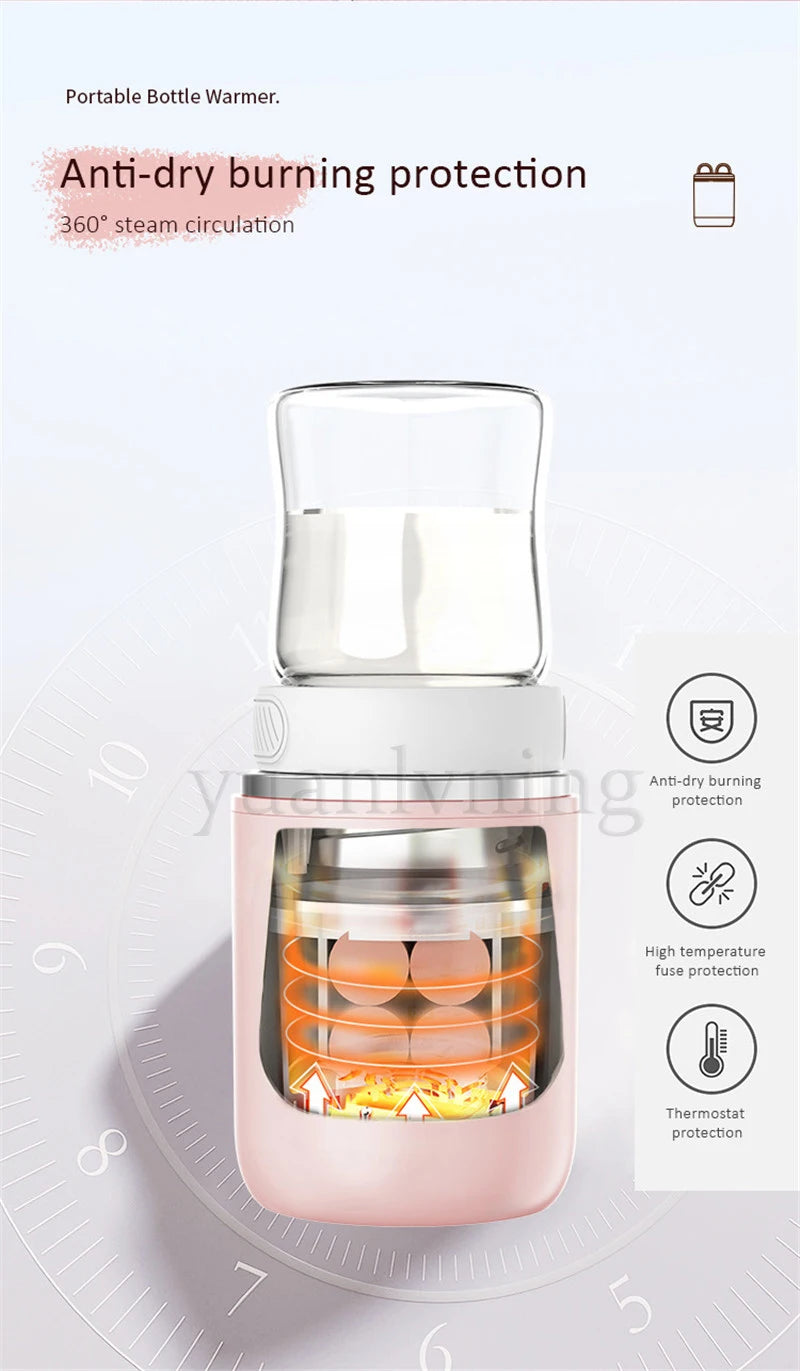 Portable Baby Bottle Warmer Wireless 8800mAh Fast Heating &Sterilizer Waterproof Breastmilk Warmer with 3 Adapters