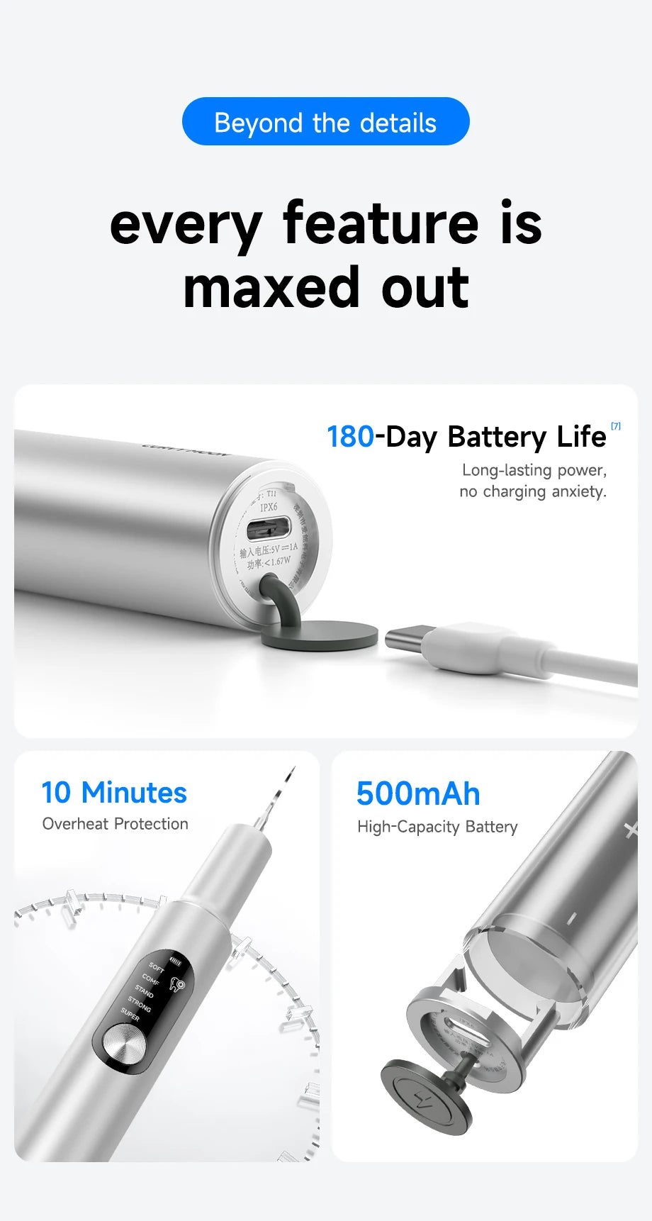 Electric Ultrasonic Dental Scaler 5 Smart Modes T11 Dental Tarter Calculus Cleaning Plaque Tooth Stains Remover Teeth Whitening