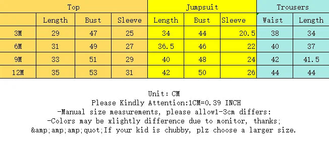 Baby boy clothes 4PCS Baby boy onesies suit Autumn and winter long-sleeved onesie+ top+ 2 pants Suitable for 0-12 months