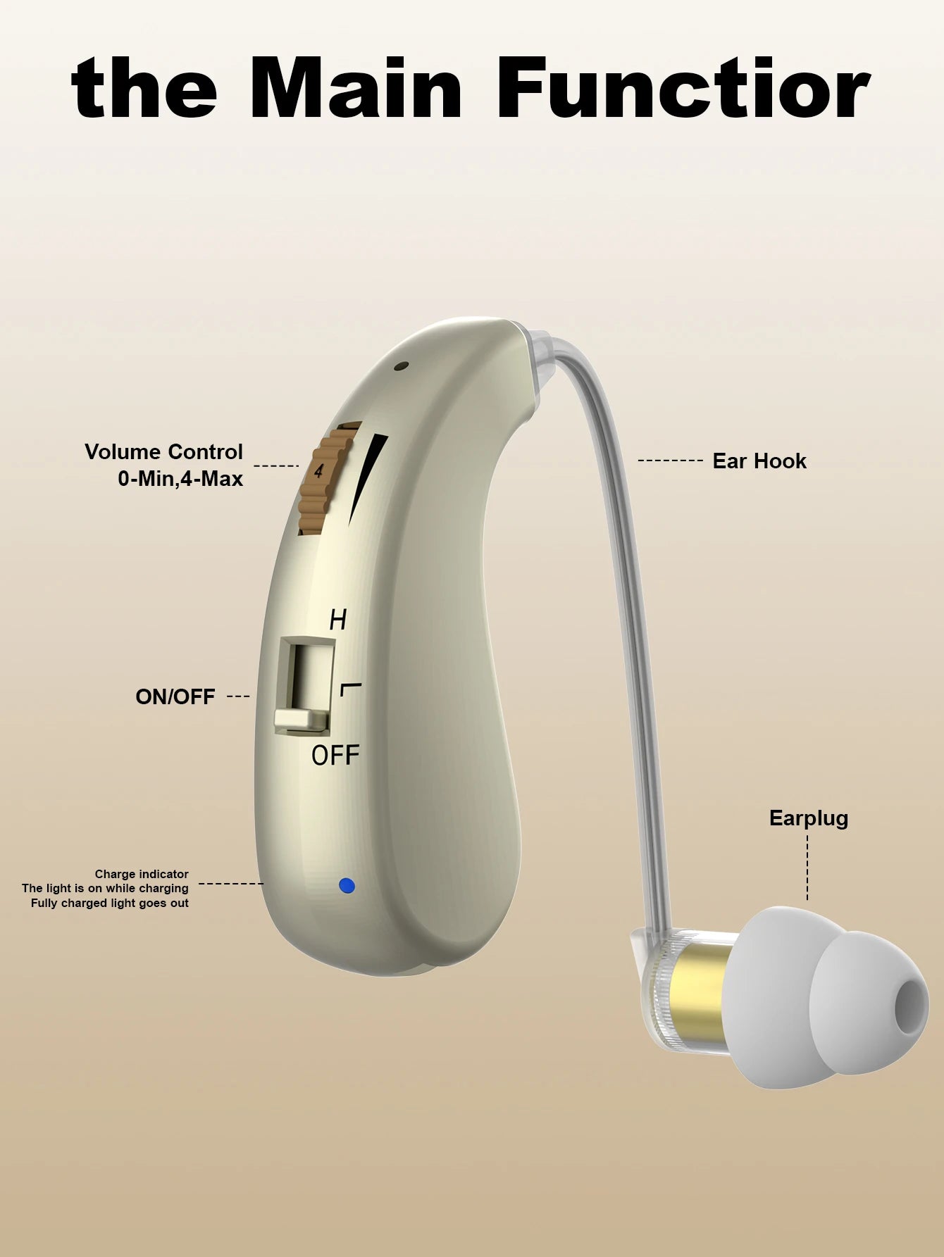 BTE Hearing Aid Ear Sound Amplifier Adjustable Tone Hearing Aids Portable Ear Hearing Amplifier for the Deaf Elderly