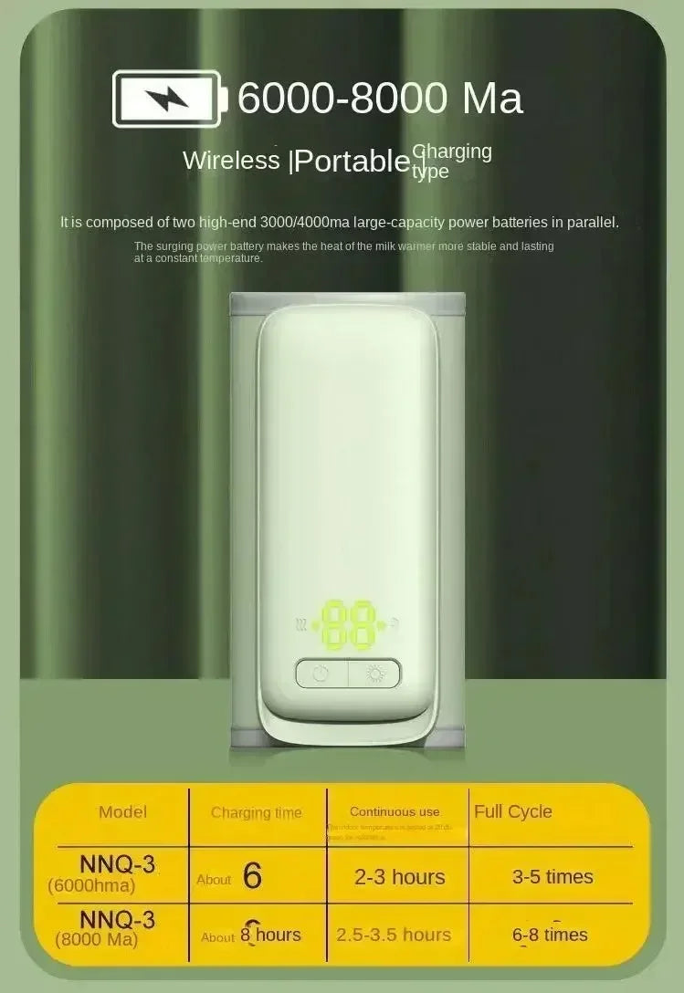 Rechargeable Baby Bottle Warmer 6Heat Level Multifunction Breast Milk Warmer Accurate Temperature Control Baby Bottle Heat
