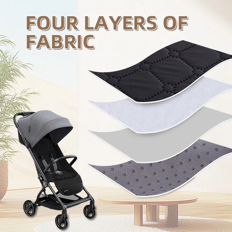 1-Pack — Car Seat & Stroller Cushion: Soft, Comfortable, Cooling, and Breathable — Suitable for Car Seats and Baby Strollers