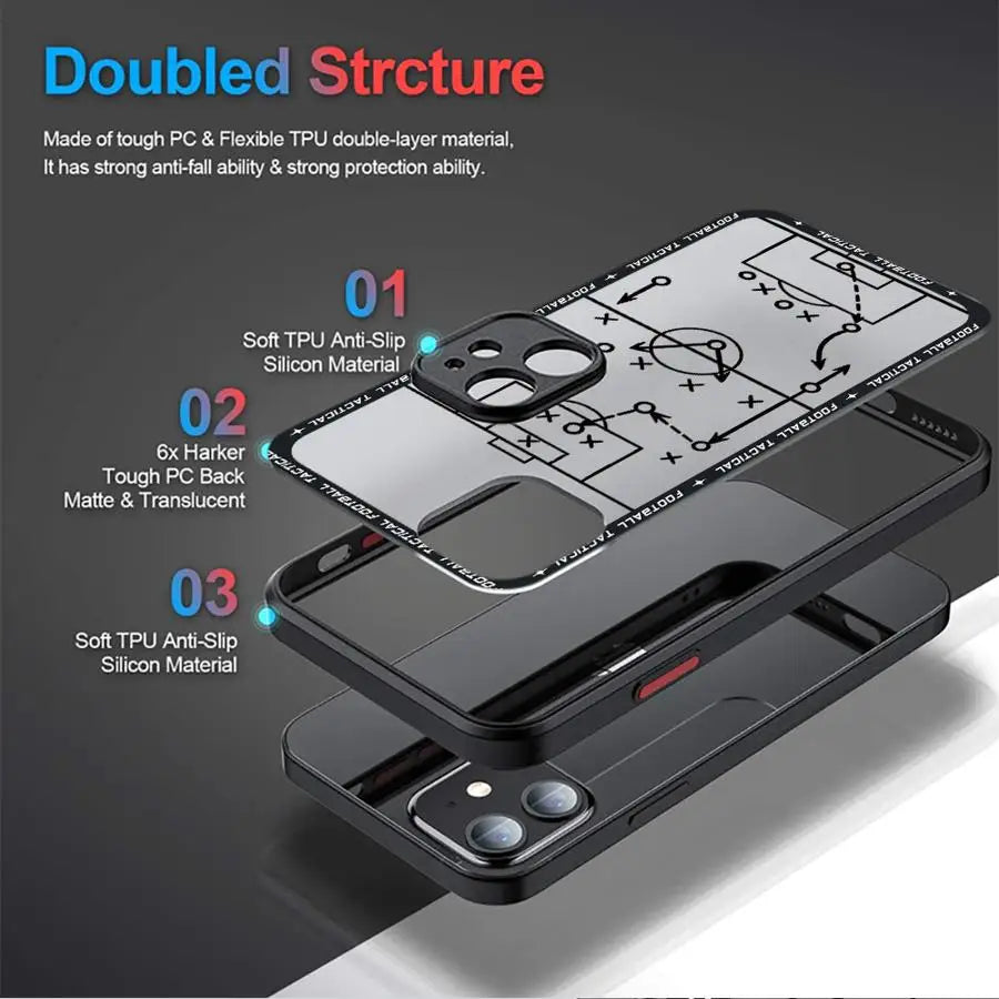 Football Tactical Guidelines Funda Back Phone Cover Case for iPhone 17 Pro Max 11 XS XR 16 Plus 15 14 12 Air 7 8 SE 13 Mini