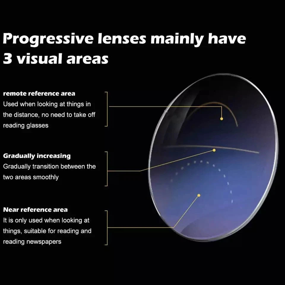 Progressive Reading Glasses Multifocal Anti-blue Light Smart Zoom Glasses Half Frame Metal Men Women +1.5 To +4.0