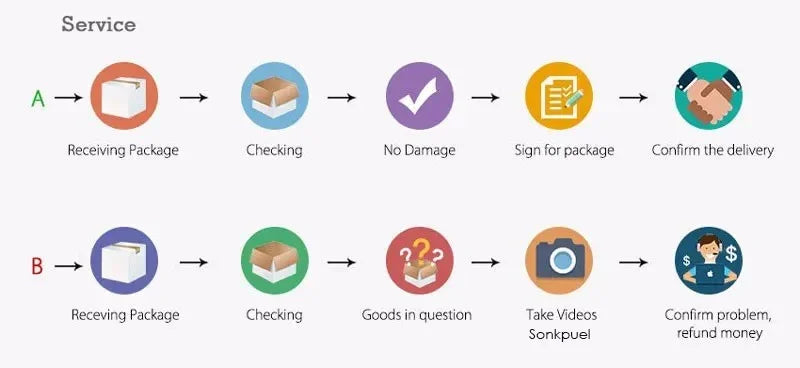 Girls Ice Silk Set Thin Children Homewear Clothes Summer Kids Air Conditioning Short Sleeve Children Sets Girl Pajamas Outfit