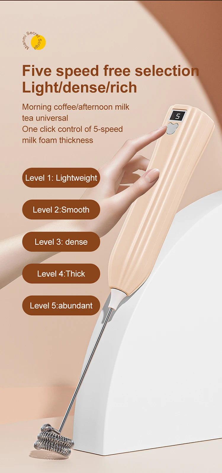 Electric Wireless Egg Beater Mini Coffee Mixer Handheld USB Charging Automatic Whipping Of Egg Whites Cream Home Baking