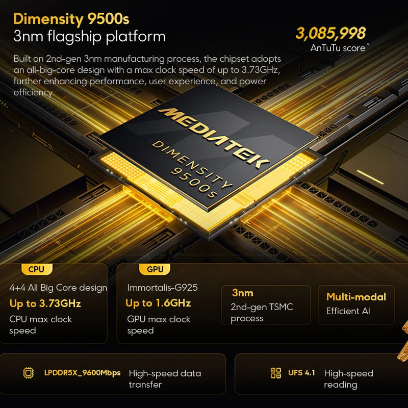 Global Version POCO X8 Pro Max 8500mAh 1.5K 120Hz Ultra-Bright  AMOLED Display 6.83'' Smartphone  Dimensity 9500s