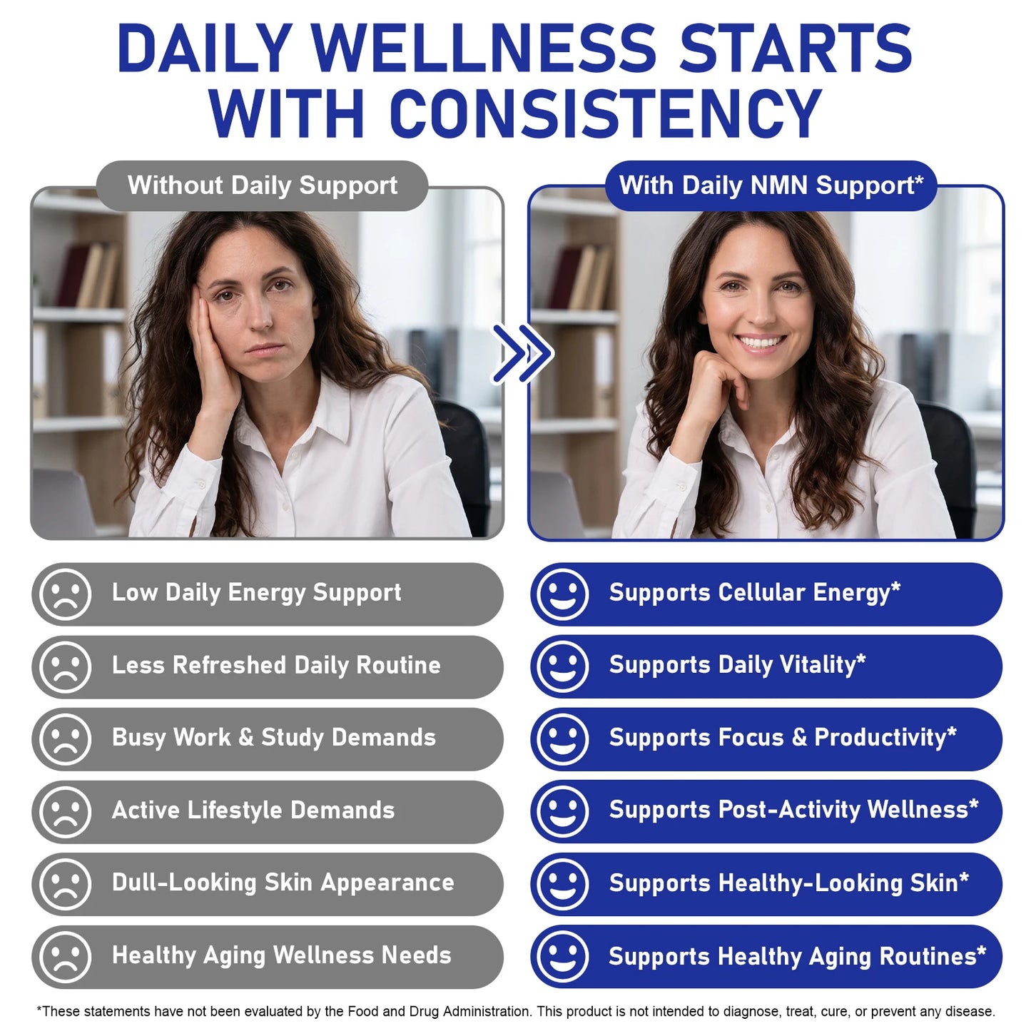 ArtoaLabs NMN Capsules 1000mg with TMG & Quercetin Supports Anti Aging, DNA Repair, NAD+ Metabolism, Cellular Energy | 120 Count