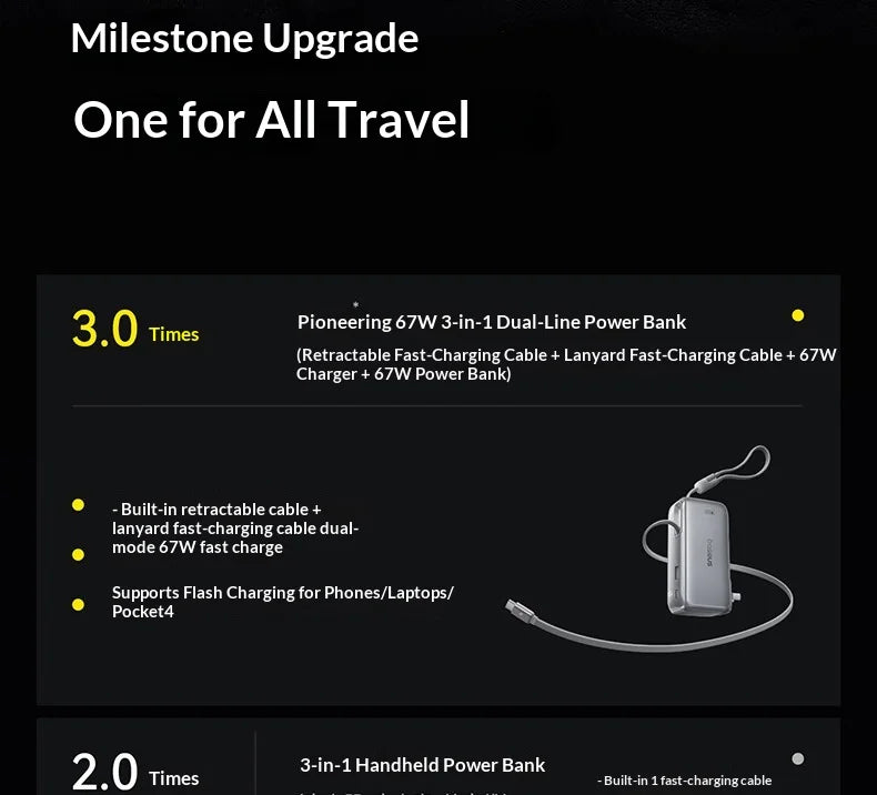 Baseus 67W Pro 3 In 1 Portable Power Bank Retractable Cable Charger 3C Certified Airline Approved For Smartphone 10000mah