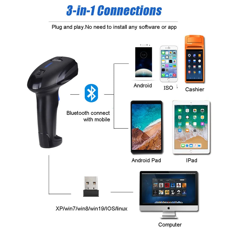 YHDAA Handheld Bluetooth Wireless 2D Barcode Scanner 1800mAh Support 20 Hours Continuous Scanning QR Code Reader