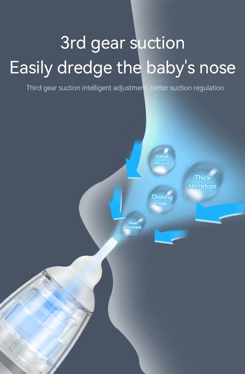 Electric Nasal Aspirator for Babies and Infants Gentle Snot Booger Cleaner Nasal Suction Machine for Congestion Relief Baby Care