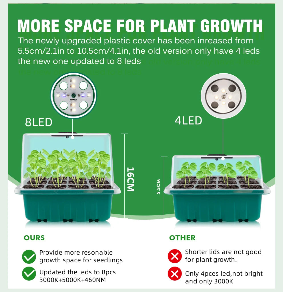 Plants Seed Starter Trays With Grow Light 12 Holes Per Tray Nursery Pots Lights For Home Plant Greenhouse Growing Trays