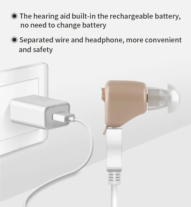USB Charging Mini Ear Canal Hearing Aids - Lightweight, Adjustable Volume, Clear Sound Quality, Portable Comfortable