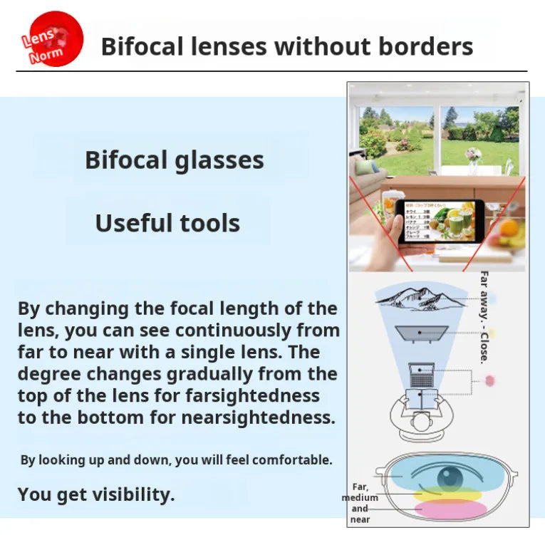 1/2PCS Smart Zoom Reading Glasses Ultra Clear Presbyopia Glasses Lightweight Anti-Blue Anti-Fatigue Auto Zoom Magnifier