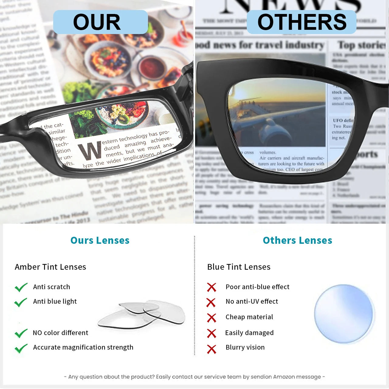 1/2/3/4/10/20pcs Autofocus Power Anti-Blue Light Reading Glasses Smart Blue Light Automatic Zoom Eyeglasses Eye Protection