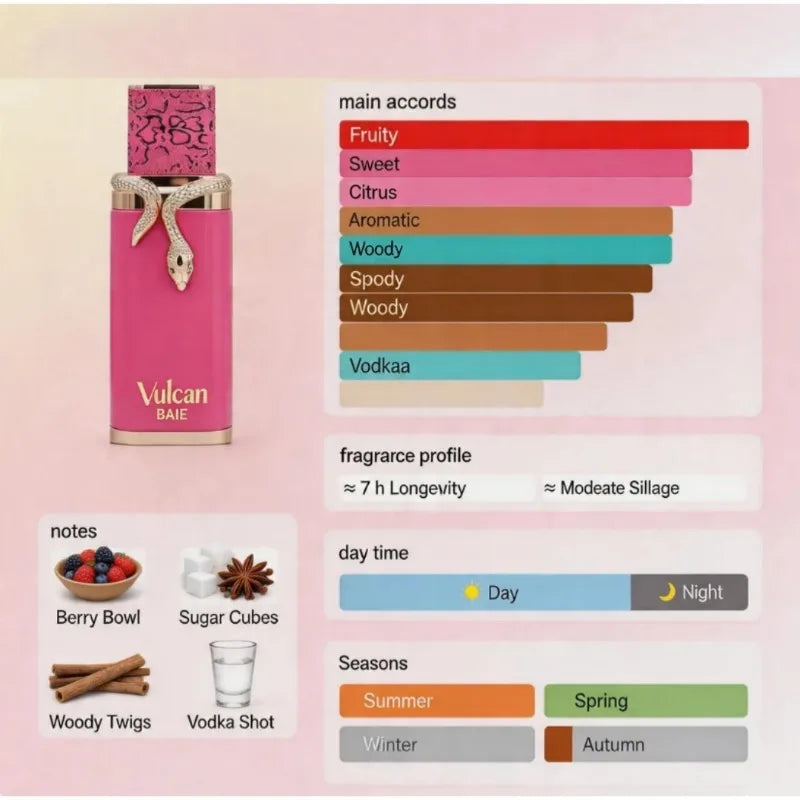 Luxury Womens EDP,Fruity Floral Scent With Snake Ornament Cap,Long Lasting Fragrance For Ladies Dating Party Daily Casual Gift