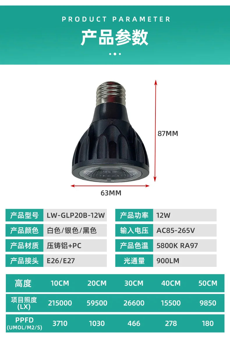 LED Bulb Plant Growth Spotlight Full Spectrum Fill Light Plant Light
