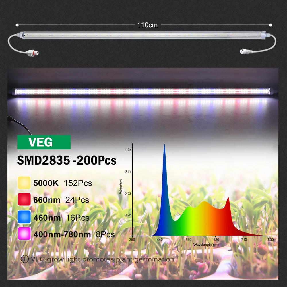 AC85- 265V SMD 2835 Chip T8 Full Spectrum LED Grow Tube Suitable for Plants Fruit Trees Succulents Veg and Bloom LED Grow Light