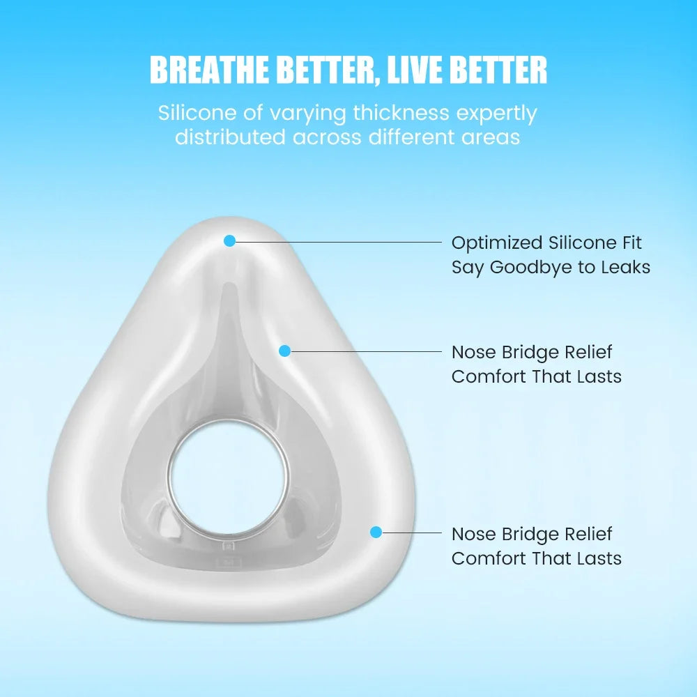 2/1 Pack CPAP Mask for AirFit F20 Full Face Mask Replacement, Covers Nose Mouth, Compatible with AirFit F20, Prevent Sleep Apnea