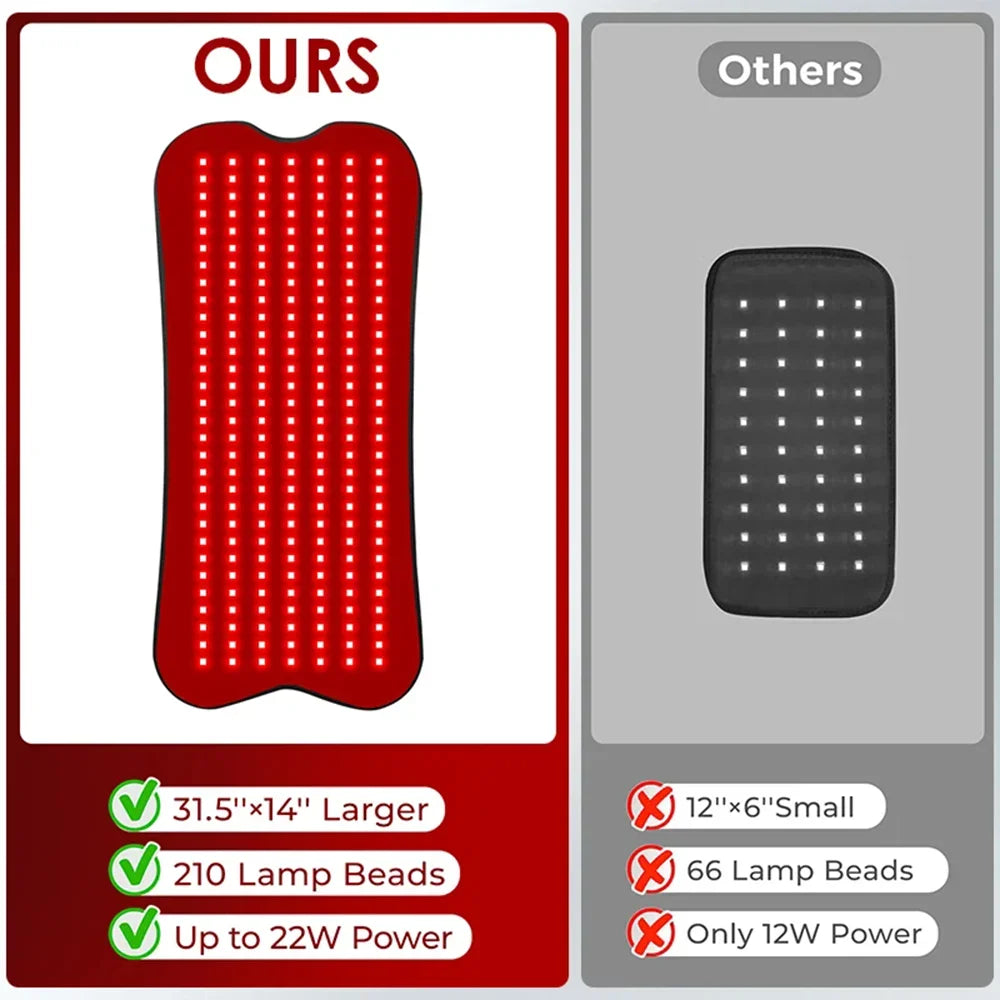 210pcs Red Infrared Light Therapy Pad LED Beauty Devices LED Bead Red Light Belt for Face and Body Back Knee Hands Feet Relief