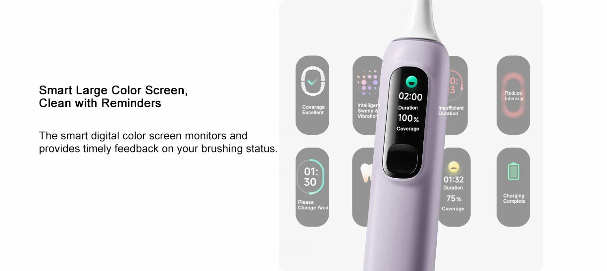 MIJIA Oscillation Electric Toothbrush Pro Love Gift Box,Smart Screen Pressure,IPX8 Waterproof,180 Day Battery,4 Mode With 4 Head