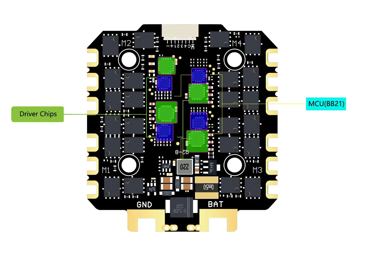 DAKEFPV H743 100A/120A stacked ICM42688P H743 flight control module BLHELI_S 120A 4-in-1 ESC 30.5X30.5 millimeters.