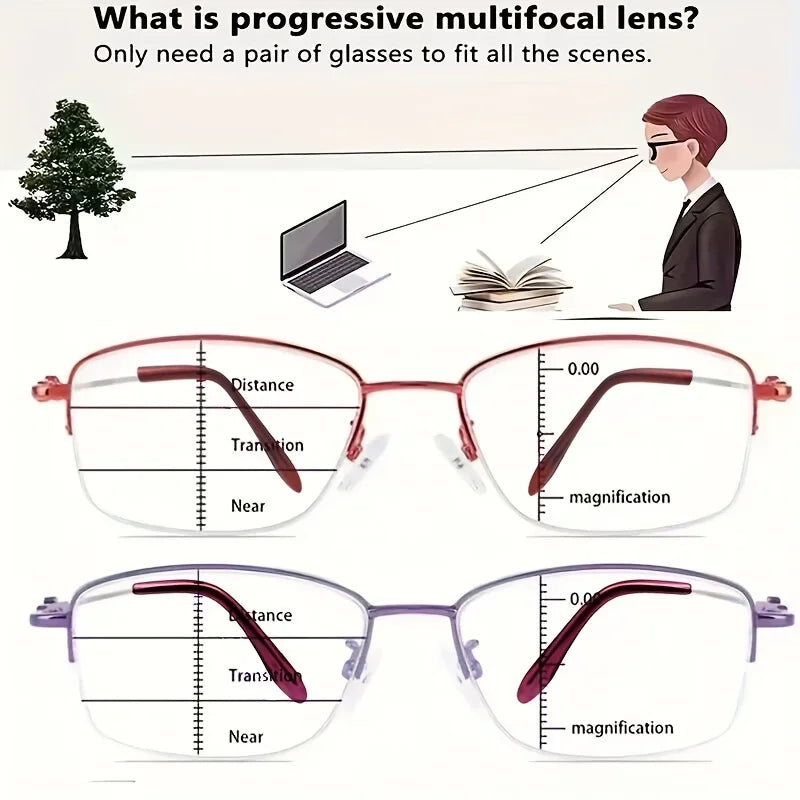 2026 Intelligent Zoom Progressive Multi-Functional Reading Glasses For Women Men Multifocal Anti-Blue Light Hyperopia Eyeglasses