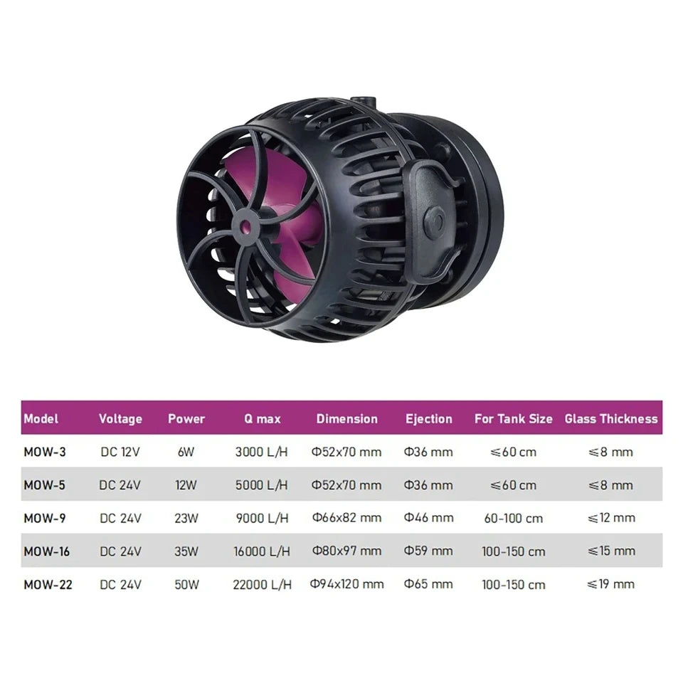 Jebao MOW-3 MOW-5 MOW-9 MOW-16 MOW-22 Series Smart WiFi Aquarium Water Wavemaker Pump with LCD Display Controller for Fish Tank