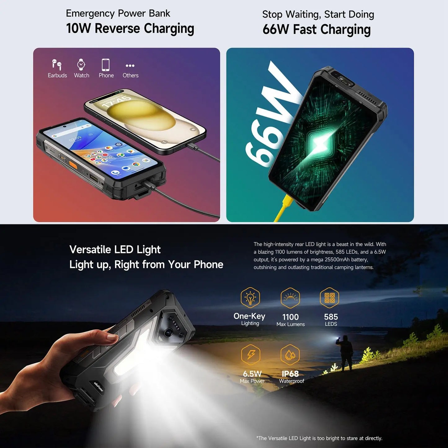 Ulefone Armor 34 Pro+5G AI Rugged Phone 32GB+512GB 25500mAh 6.95" Built-in Projector 120Hz Android 15 MTK 7300 NFC Smartphone