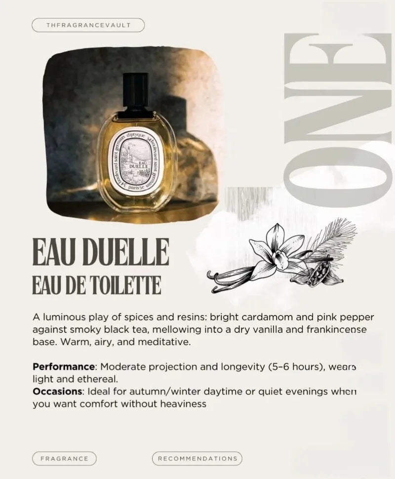 Temptation Perfumes Everyday Essential Mix-Oud-Wood Patchouli Musk Appealing Fragrance Cologne Men Fragrant Genuine Men Cologne