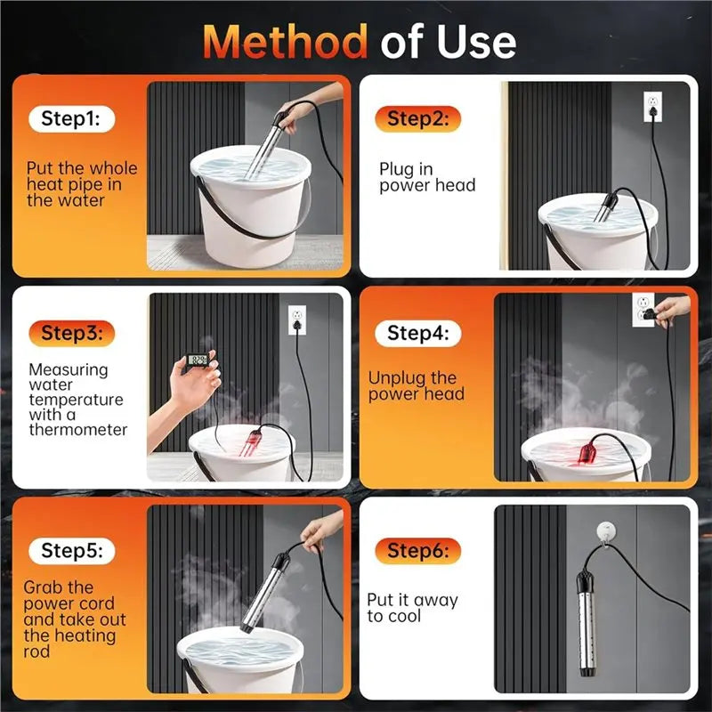 A21F-2000W Portable Water Heater For Buckets& Tubs, Immersion Heater With Intelligent Shut-Off, Us Plug For Rvs& Home