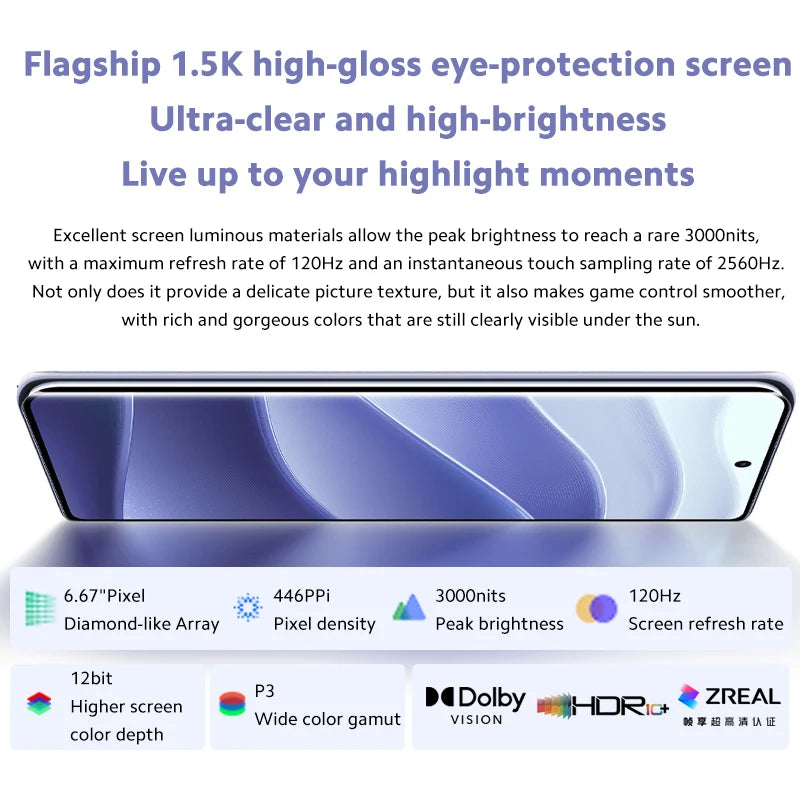 Xiaomi Redmi Note 14 Pro Chinese Version 120Hz 50MP Xiaomi HyperOS 5500mmAh(typ) battery 45W turbo charging Dimensity 7300-Ultra